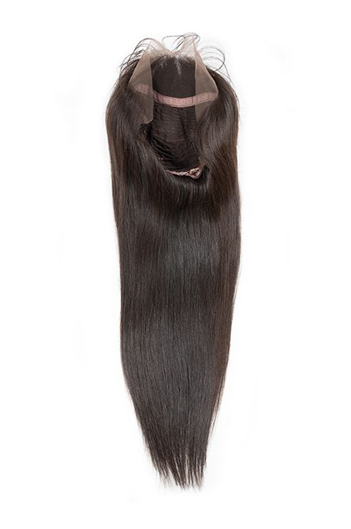 Closure Wigs